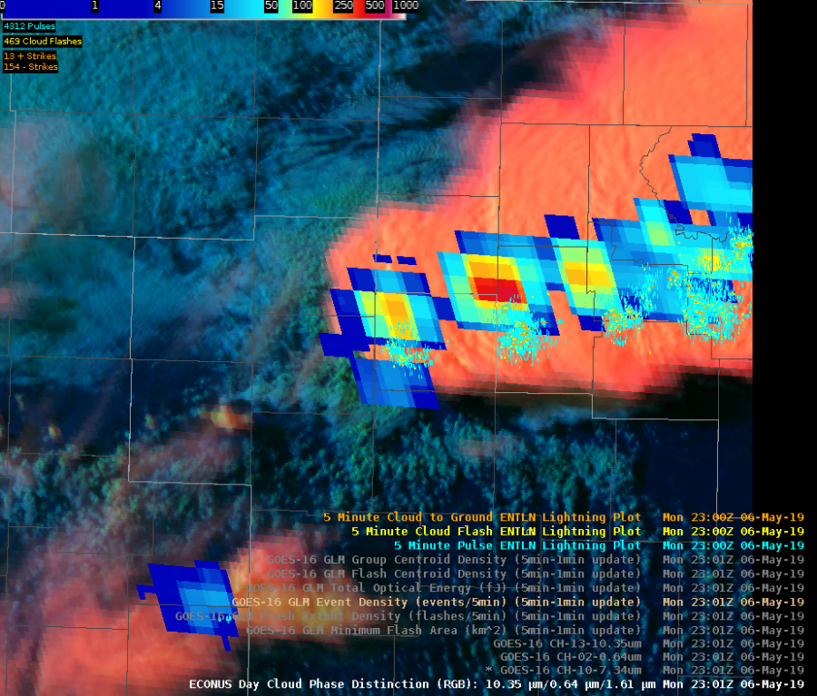 goes-glm-products-offset-ewp-blog