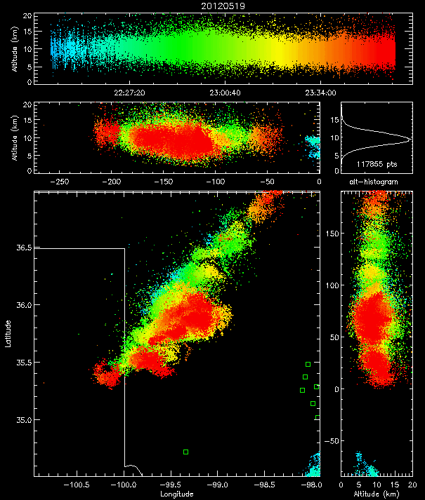 Oklahoma lightning mapping array now expanded
