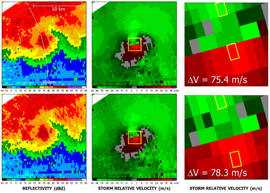 Significant Paper: The Impact of Range Oversampling Processing on Tornado Velocity Signatures Obtained from WSR-88D Super-Resolution Data.