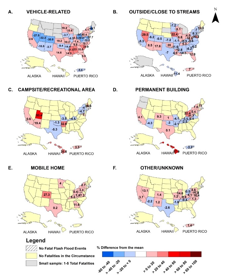 Significant Paper: A Situation-based Analysis of Flash Flood Fatalities in the United States